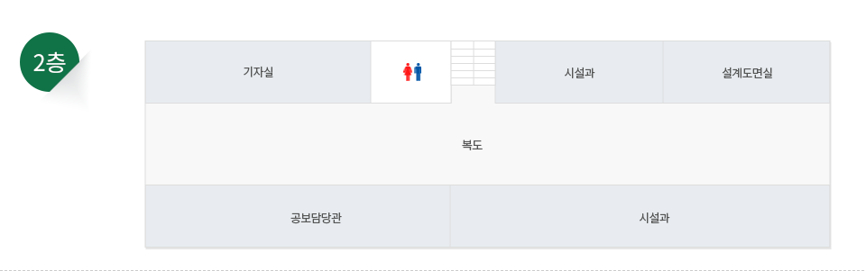 2층 안내도 - 계단에서 나오시면 복도를 따라 시계방향으로 행정자료실, 시설과 자료실, 교육시설과, 공보담당관, 브리핑룸, 화장실이 있습니다. 