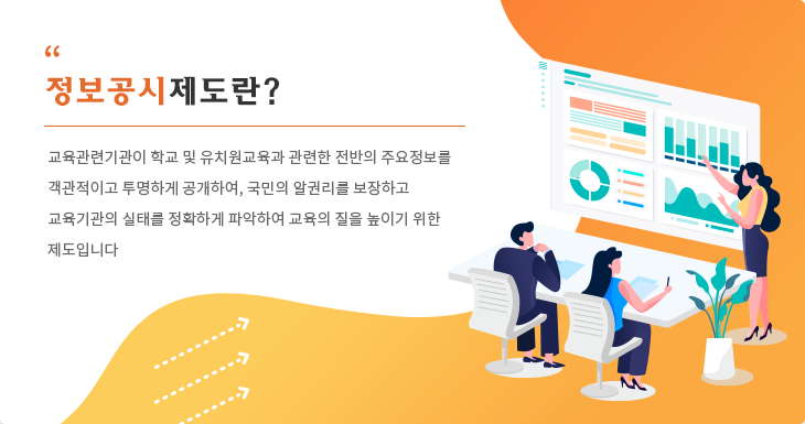 교육관련기관이 학교 및 유치원교육과 관련한 전반의 주요정보를
객관적이고 투명하게 공개하여, 국민의 알권리를 보장하고
교육기관의 실태를 정확하게 파악하여 교육의 질을 높이기 위한
제도입니다